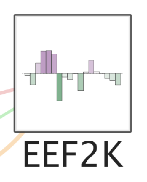 chart_strips