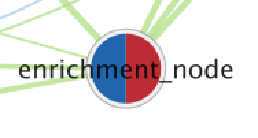 node_enr