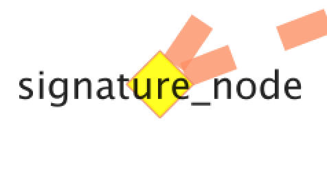 node_sig