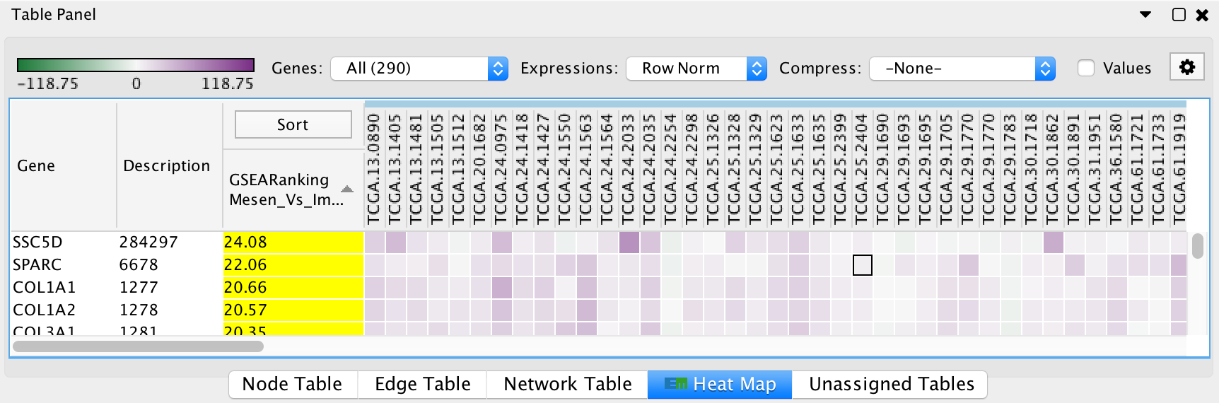 _images/heat_map_panel.png